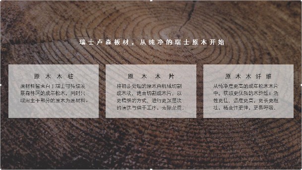 櫥柜用什么板材好？瑞士盧森滿(mǎn)足您