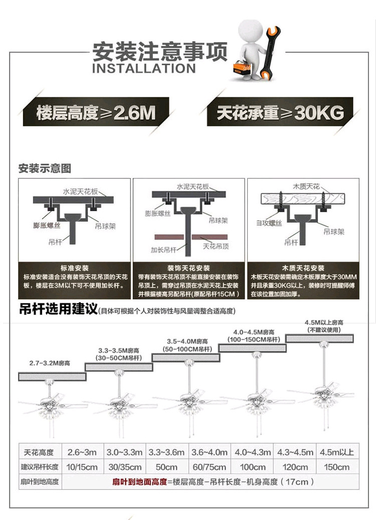 隱形led遙控風(fēng)扇燈簡(jiǎn)約大氣吊扇燈客廳臥室餐廳電風(fēng)扇燈
